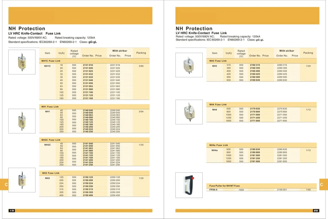 Rt16 Nt Series Fuse, Fuse Base with Ce ISO