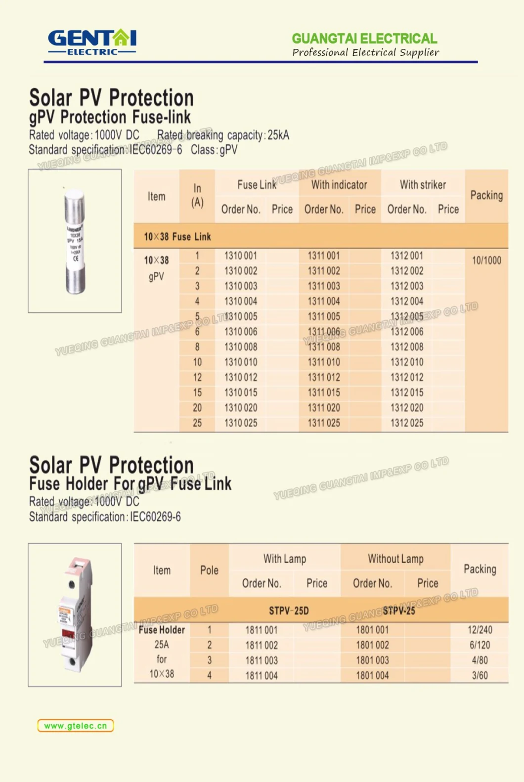 PV Protection Fuse Holder Gpv Fuse Link