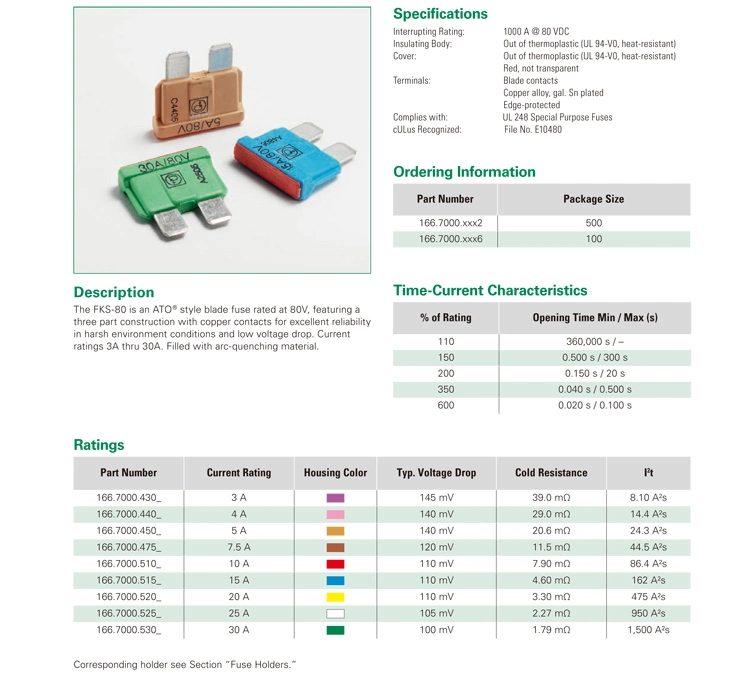 166.7000 Series Littelfuse 3A 4A 5A 7.5A 10A 15A 20A 25A 30A Car Automotive Auto Standard Fks ATO Style Blade Fuse 80V